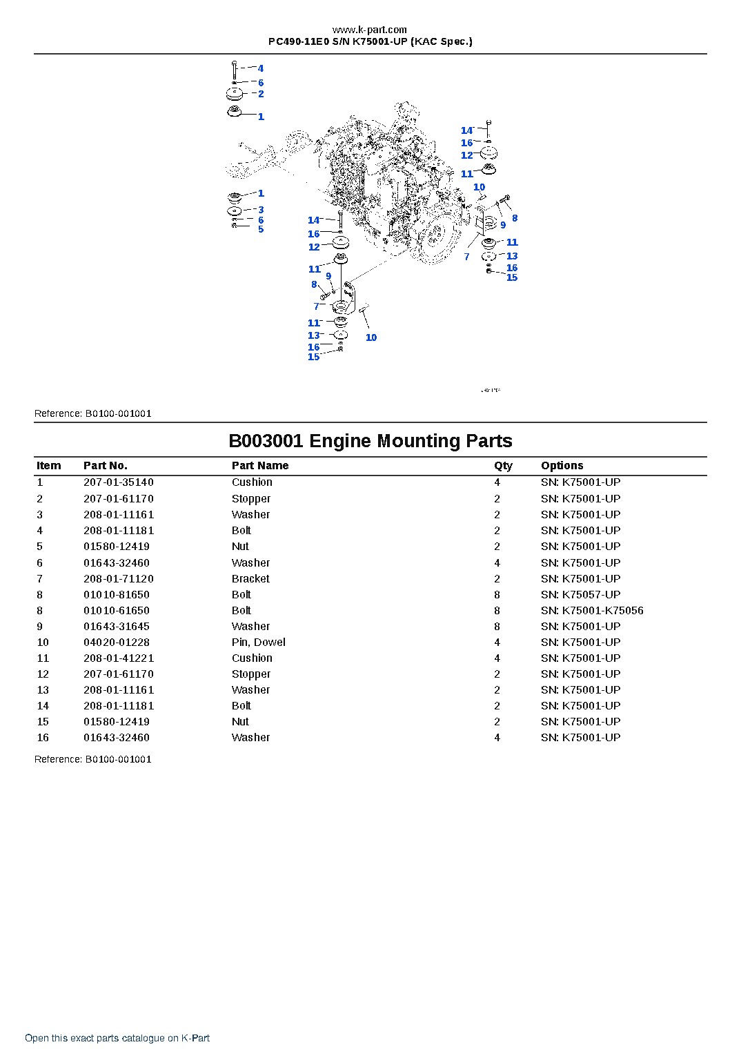 PC490-11E0 S/N K75001-UP (KAC Spec.) – sample page 3 PC490-11E0 S/N K75001-UP (KAC Spec.) – sample page 3