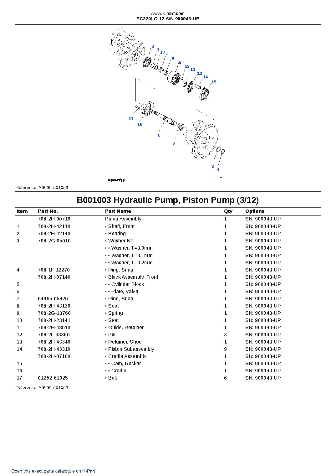 PC220LC-12 S/N 900043-UP – sample page 3 PC220LC-12 S/N 900043-UP – sample page 3