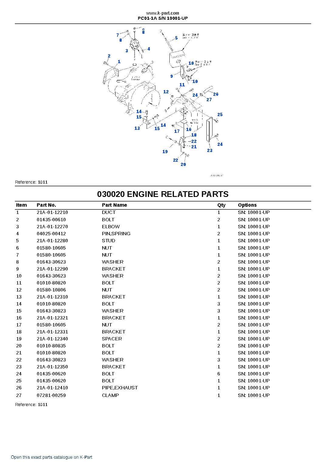 PC01-1A S/N 10001-UP – sample page 2