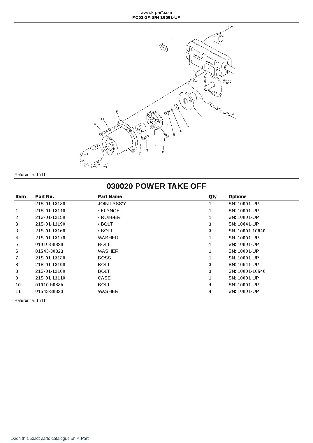 PC02-1A S/N 10001-UP – sample page 2 PC02-1A S/N 10001-UP – sample page 2
