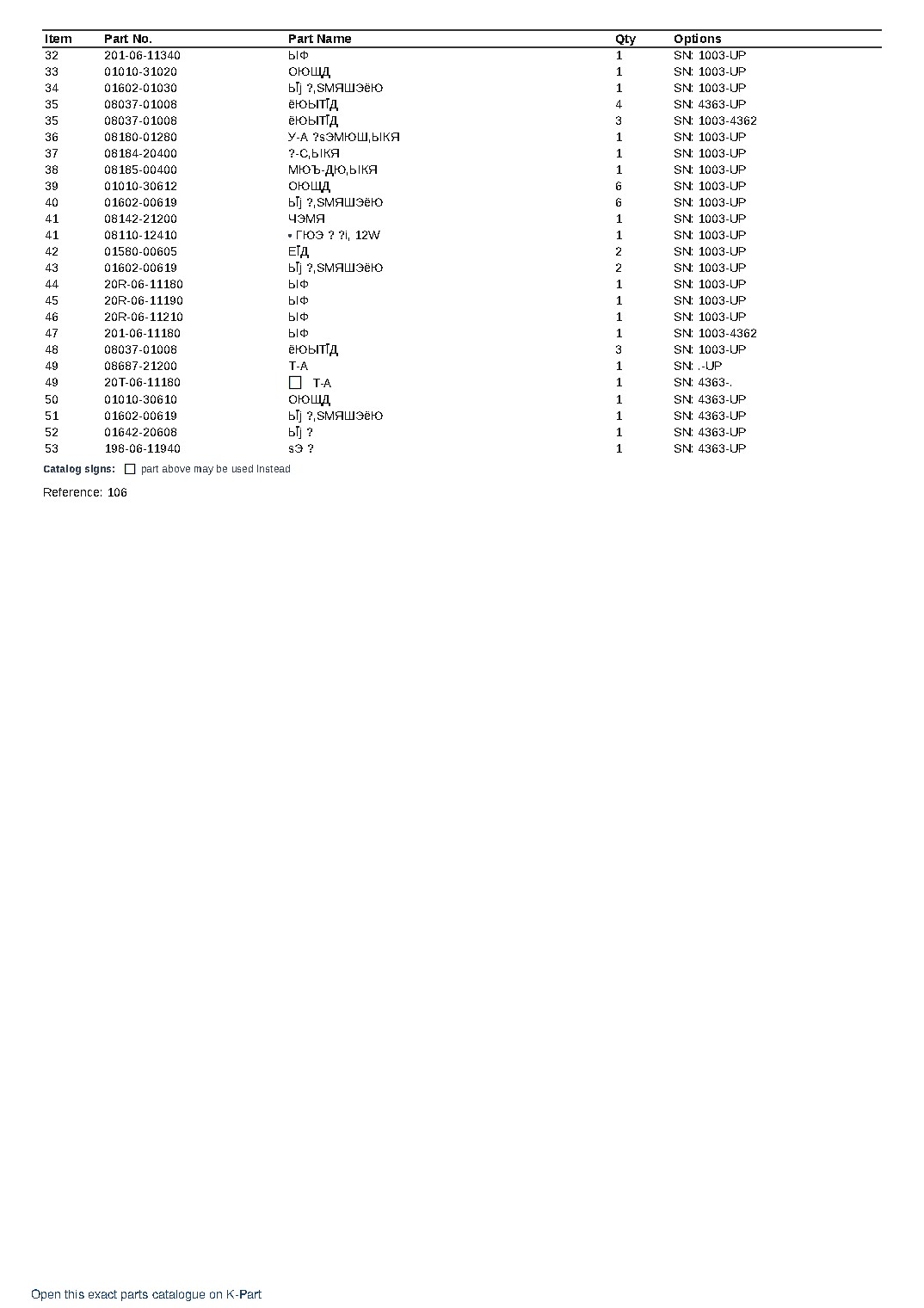 PC02-1 S/N 1003-UP – sample page 10