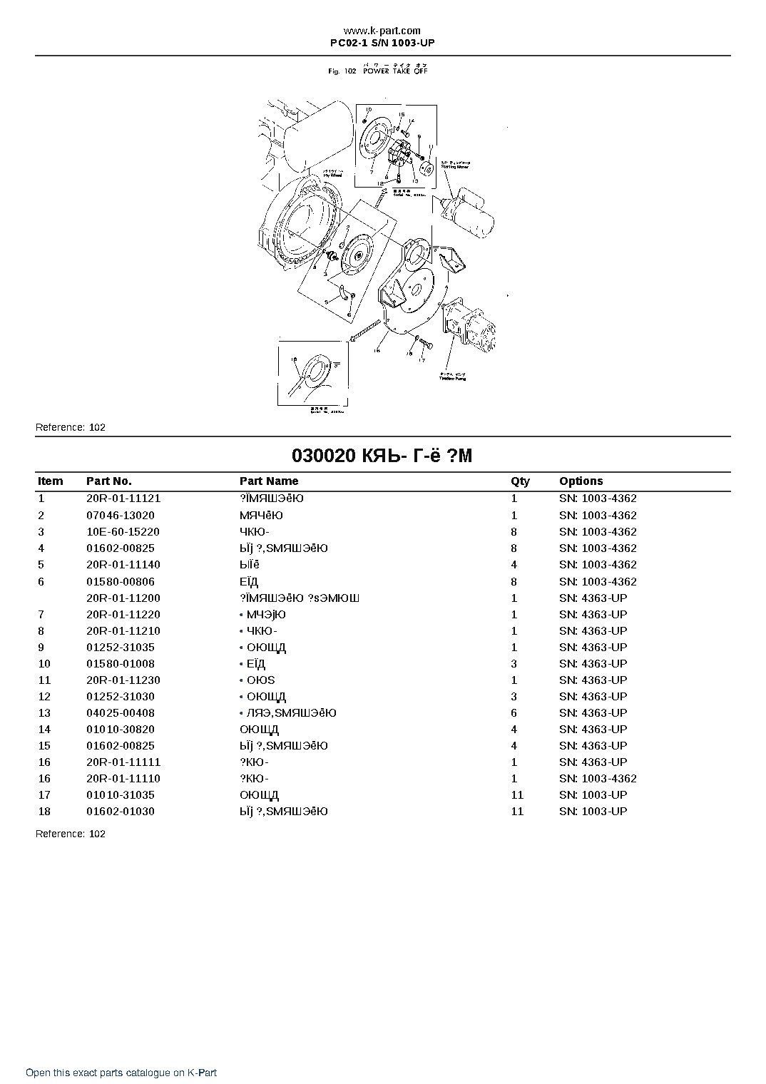 PC02-1 S/N 1003-UP – sample page 2