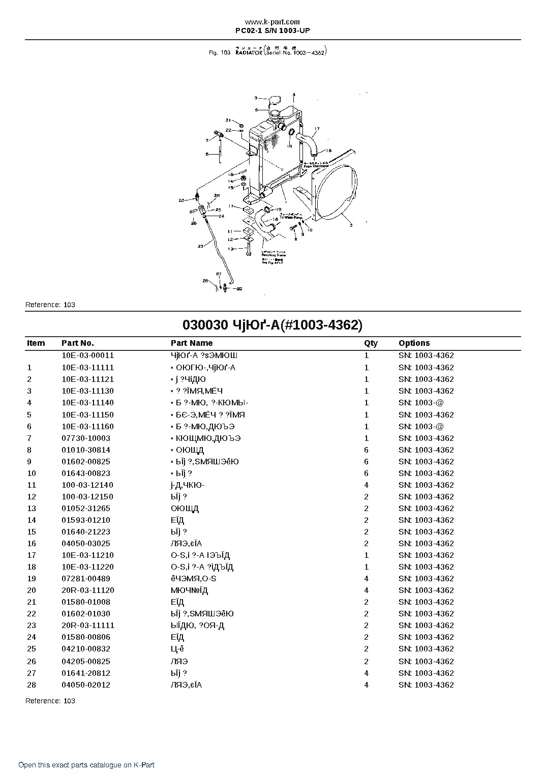 PC02-1 S/N 1003-UP – sample page 3