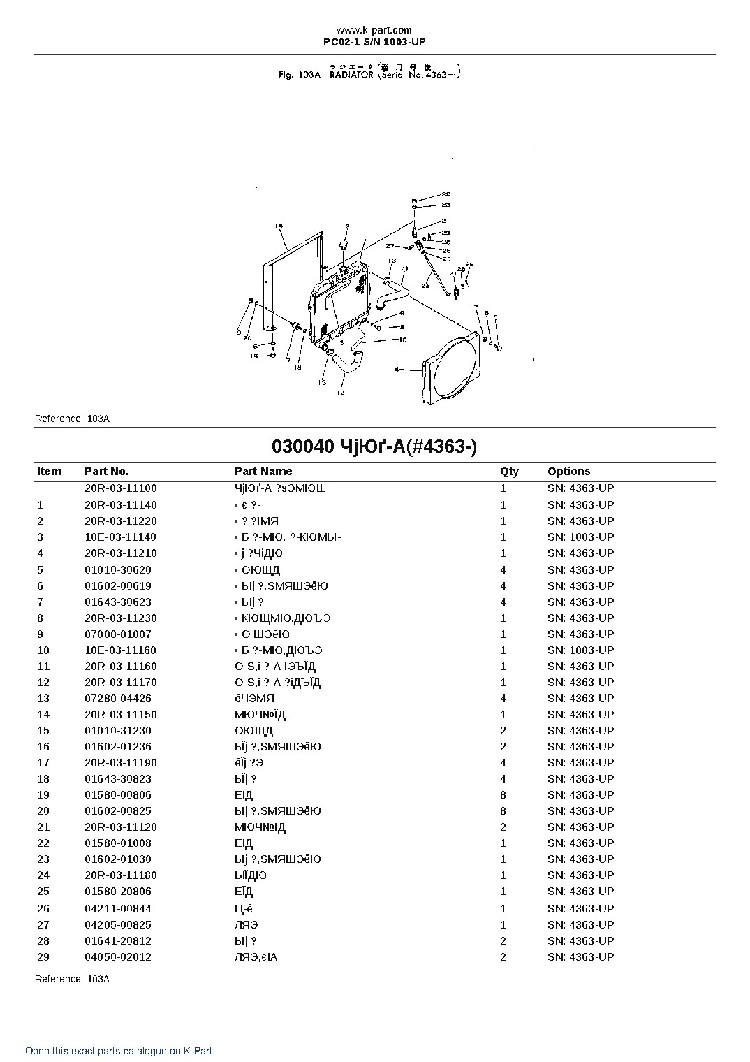 PC02-1 S/N 1003-UP – sample page 4