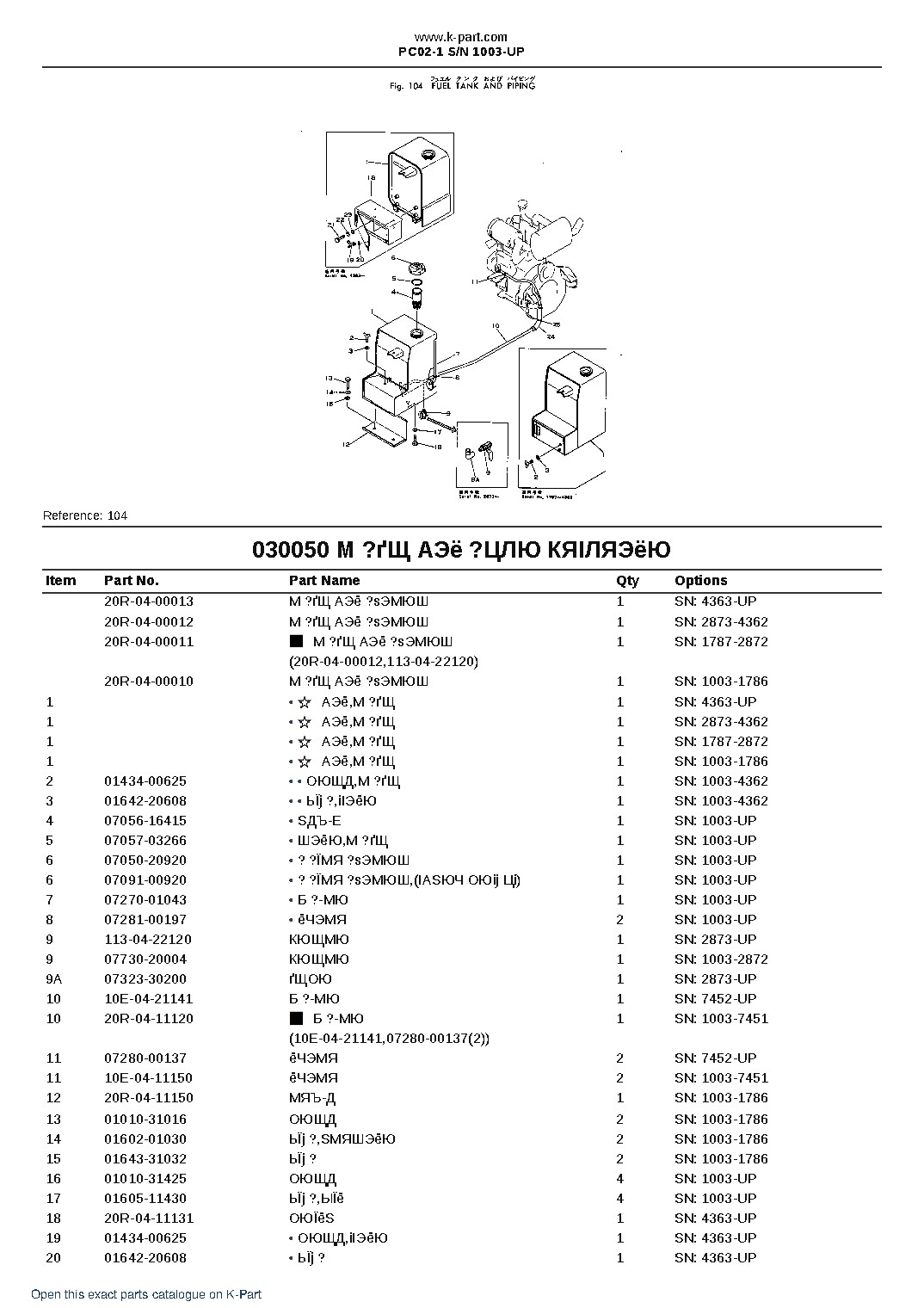 PC02-1 S/N 1003-UP – sample page 5