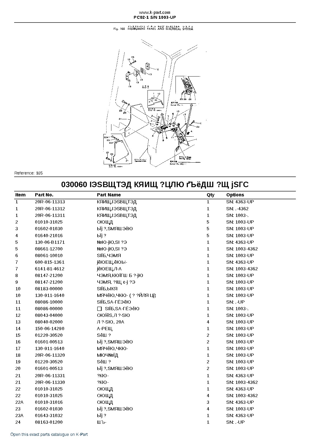 PC02-1 S/N 1003-UP – sample page 7