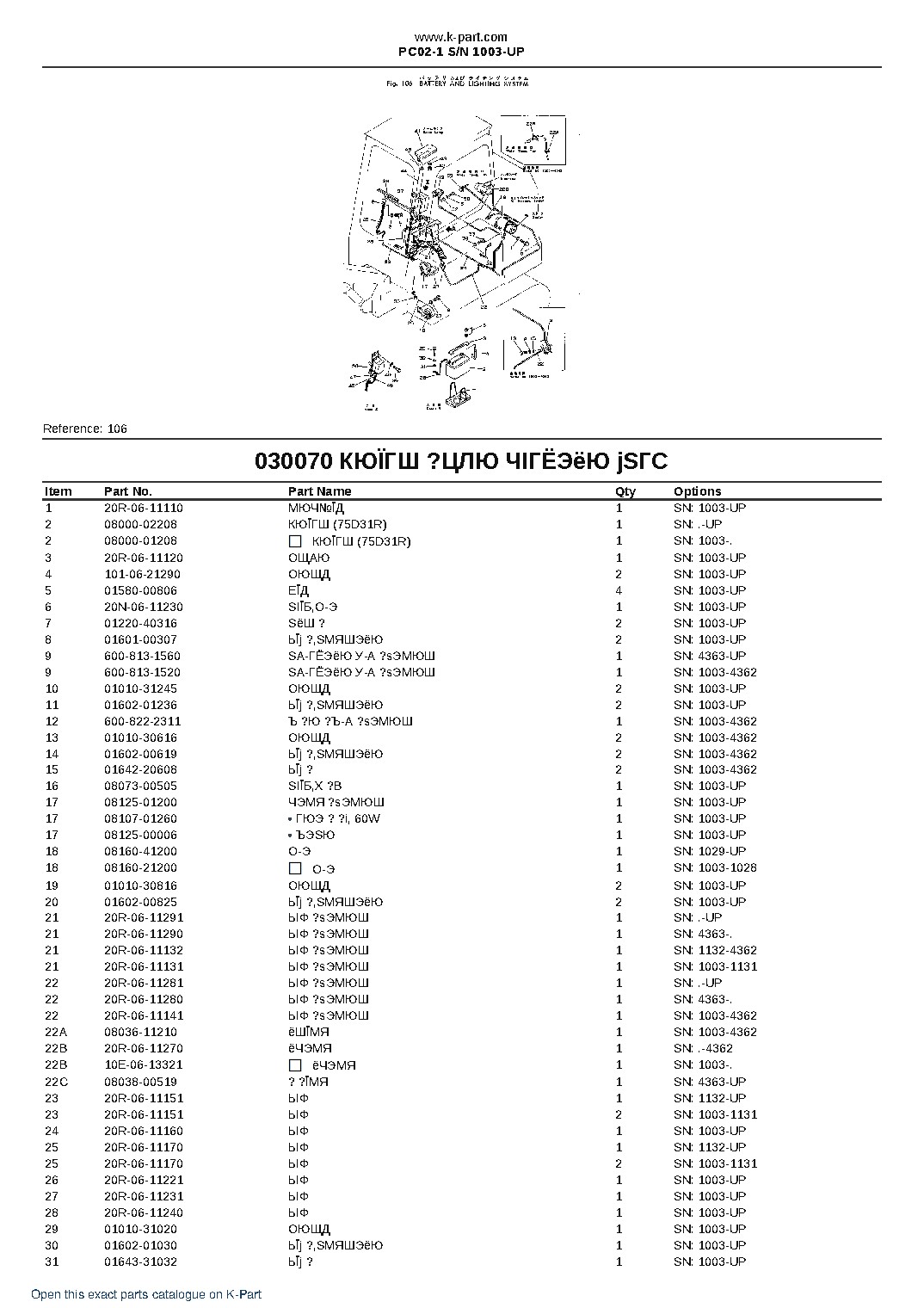 PC02-1 S/N 1003-UP – sample page 9