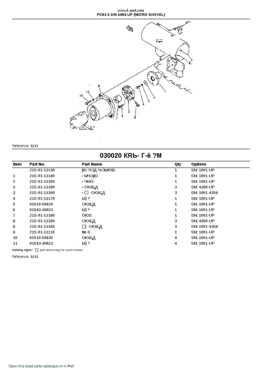 PC03-1 S/N 1001-UP (MICRO SHOVEL) – sample page 2 PC03-1 S/N 1001-UP (MICRO SHOVEL) – sample page 2
