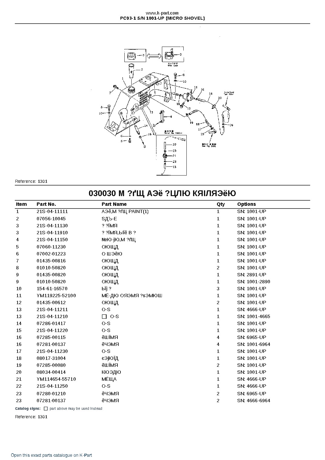 PC03-1 S/N 1001-UP (MICRO SHOVEL) – sample page 3 PC03-1 S/N 1001-UP (MICRO SHOVEL) – sample page 3