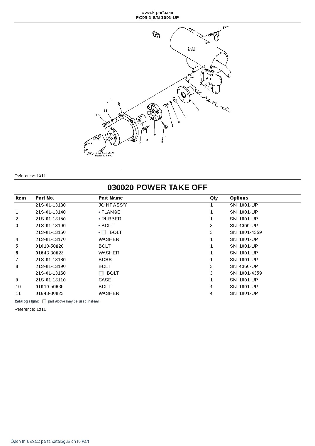 PC03-1 S/N 1001-UP – sample page 2
