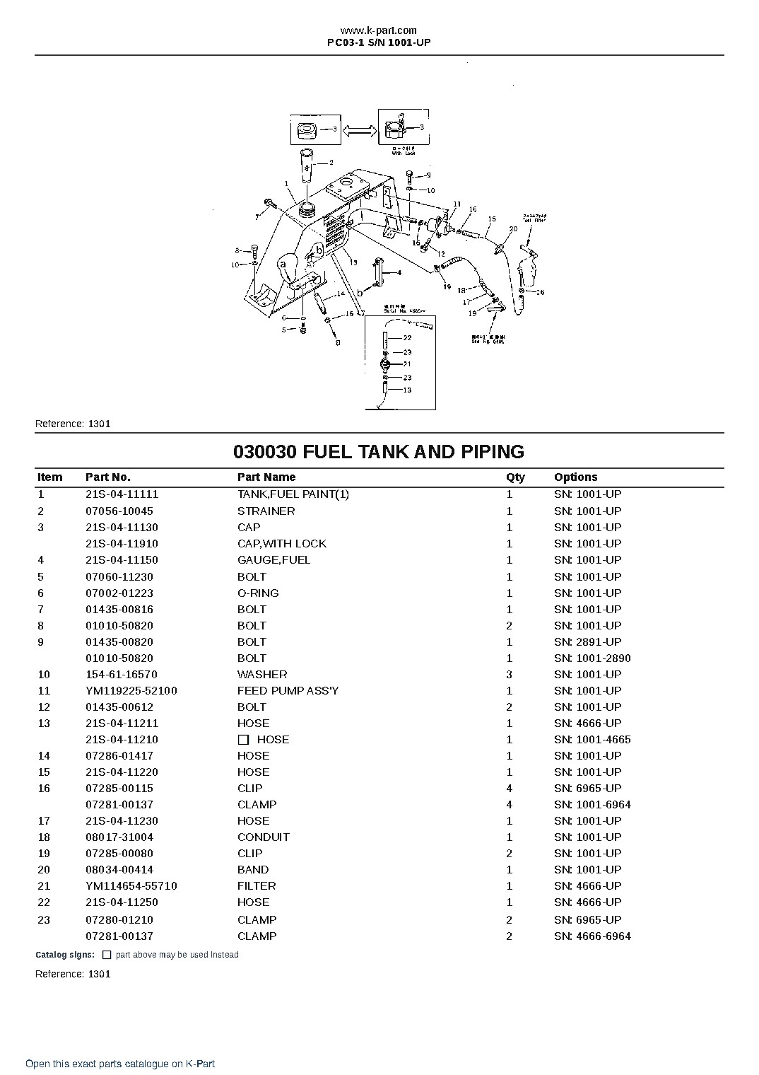 PC03-1 S/N 1001-UP – sample page 3