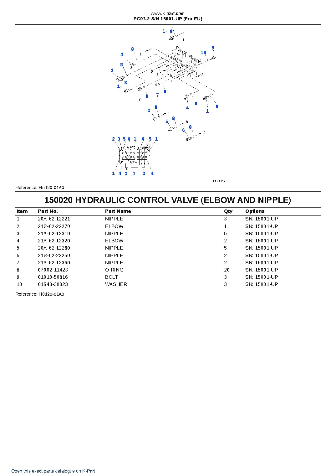 PC03-2 S/N 15001-UP (For EU) – sample page 10 PC03-2 S/N 15001-UP (For EU) – sample page 10