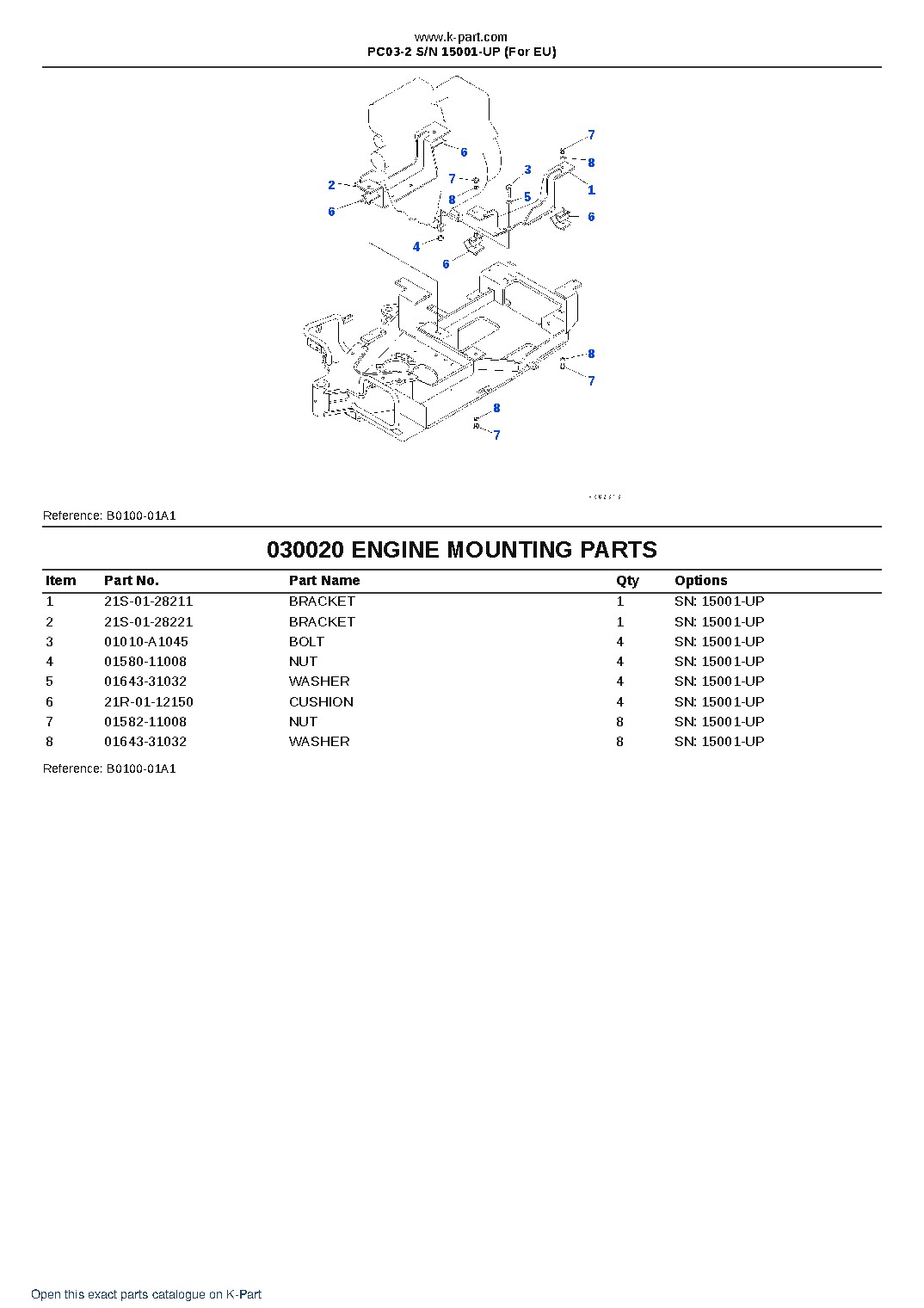 PC03-2 S/N 15001-UP (For EU) – sample page 2 PC03-2 S/N 15001-UP (For EU) – sample page 2
