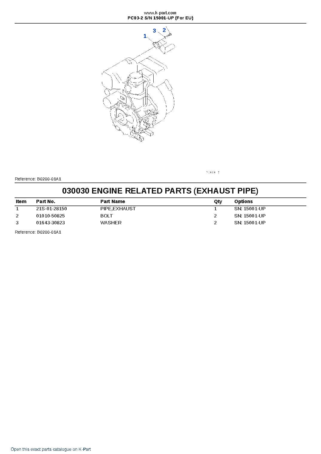 PC03-2 S/N 15001-UP (For EU) – sample page 3 PC03-2 S/N 15001-UP (For EU) – sample page 3