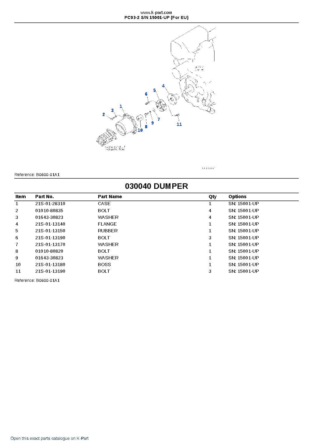 PC03-2 S/N 15001-UP (For EU) – sample page 4 PC03-2 S/N 15001-UP (For EU) – sample page 4