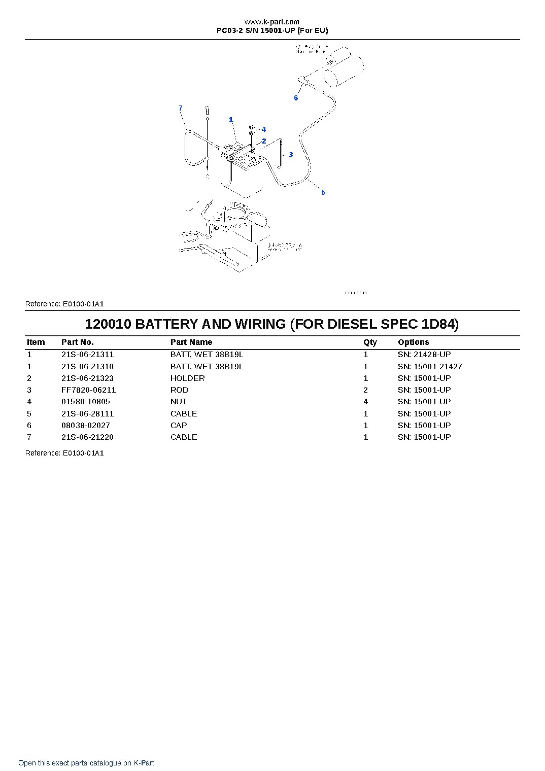 PC03-2 S/N 15001-UP (For EU) – sample page 7 PC03-2 S/N 15001-UP (For EU) – sample page 7