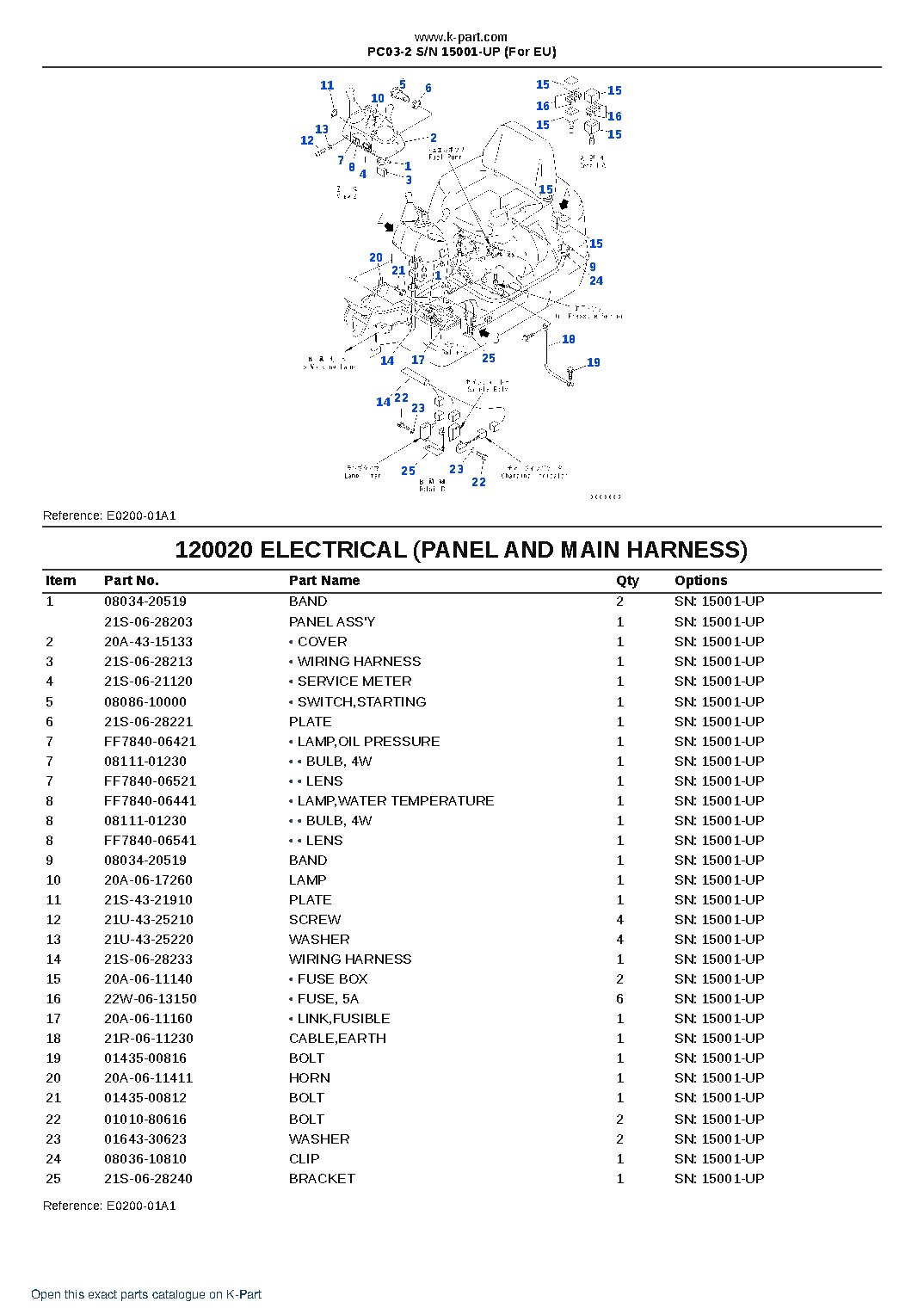 PC03-2 S/N 15001-UP (For EU) – sample page 8 PC03-2 S/N 15001-UP (For EU) – sample page 8