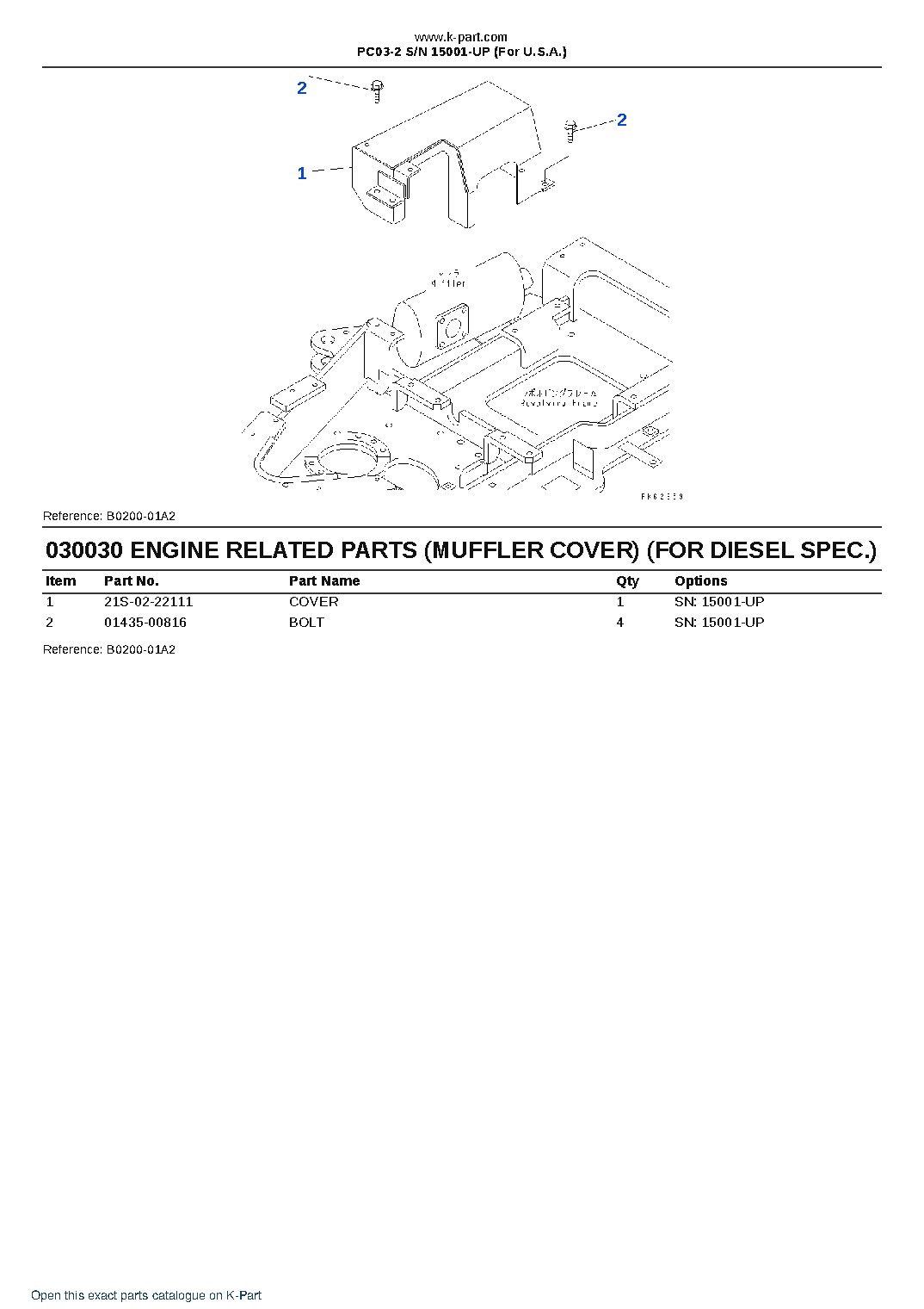 PC03-2 S/N 15001-UP (For U.S.A.) – sample page 3