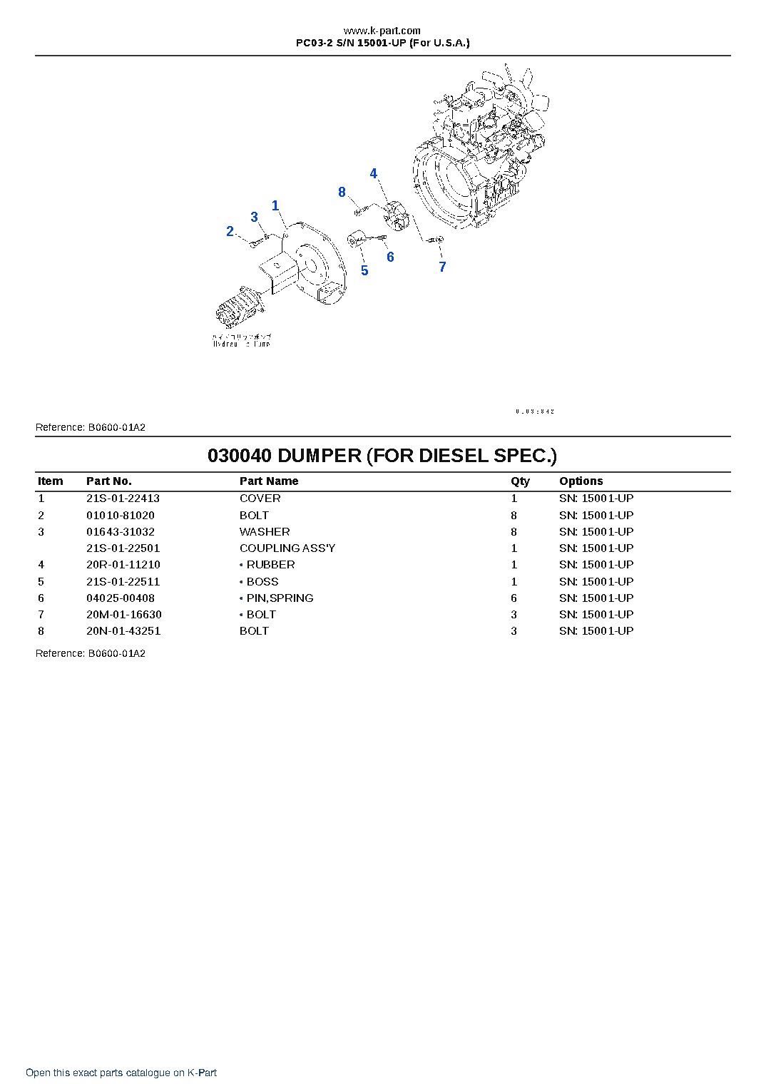 PC03-2 S/N 15001-UP (For U.S.A.) – sample page 4