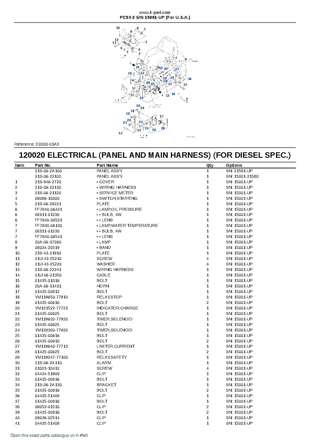 PC03-2 S/N 15001-UP (For U.S.A.) – sample page 9