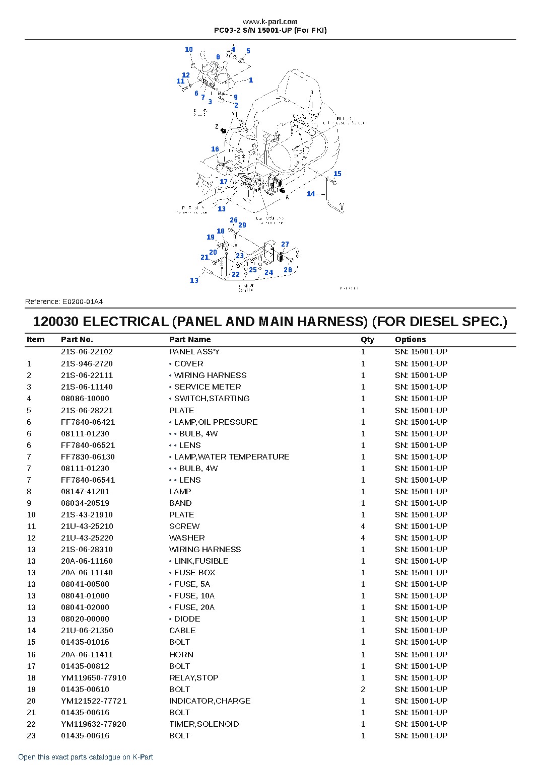 PC03-2 S/N 15001-UP (For FKI) – sample page 10