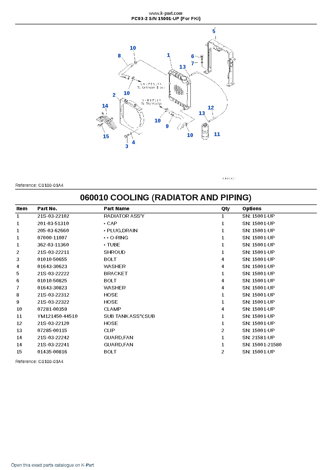PC03-2 S/N 15001-UP (For FKI) – sample page 5