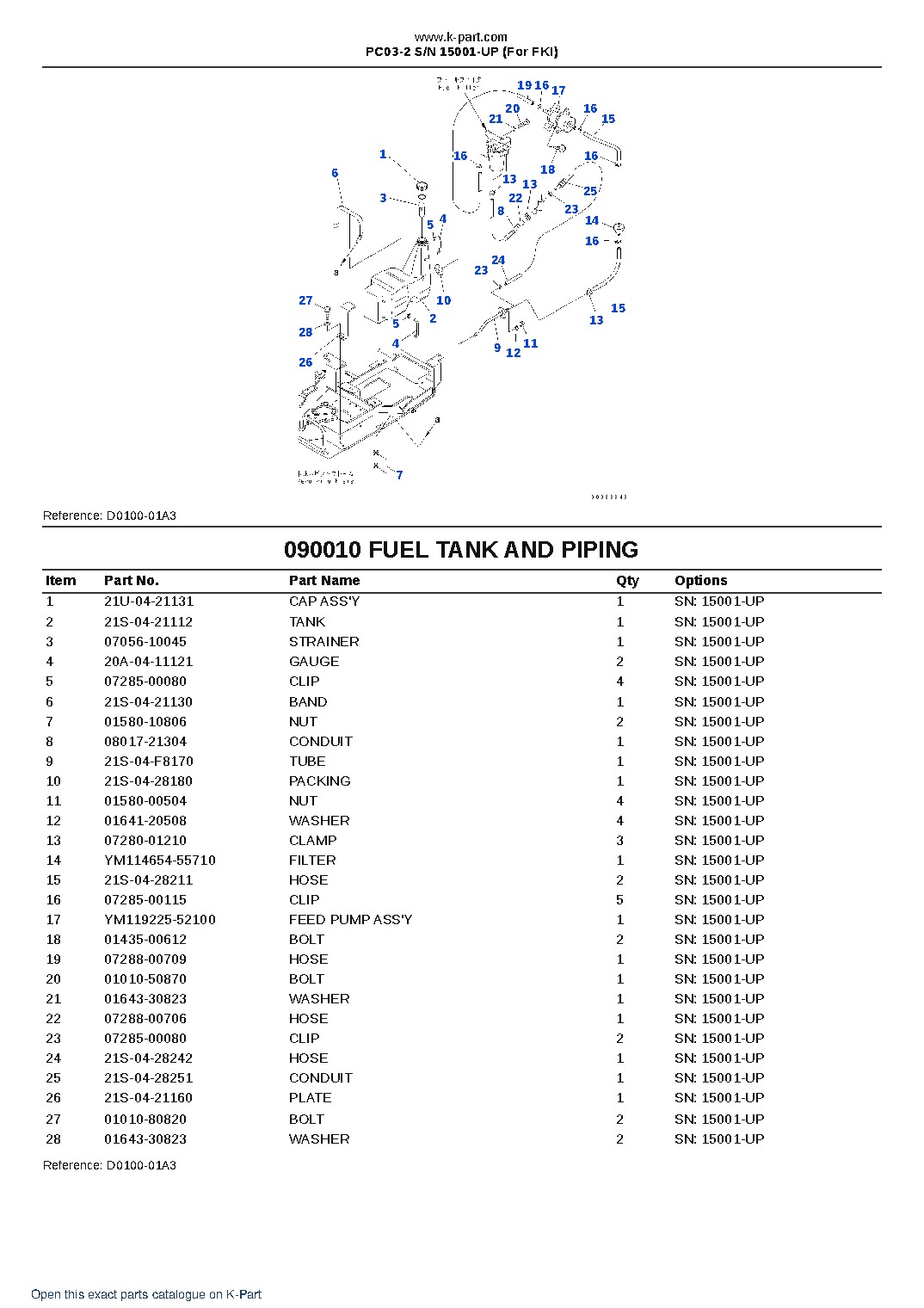 PC03-2 S/N 15001-UP (For FKI) – sample page 6