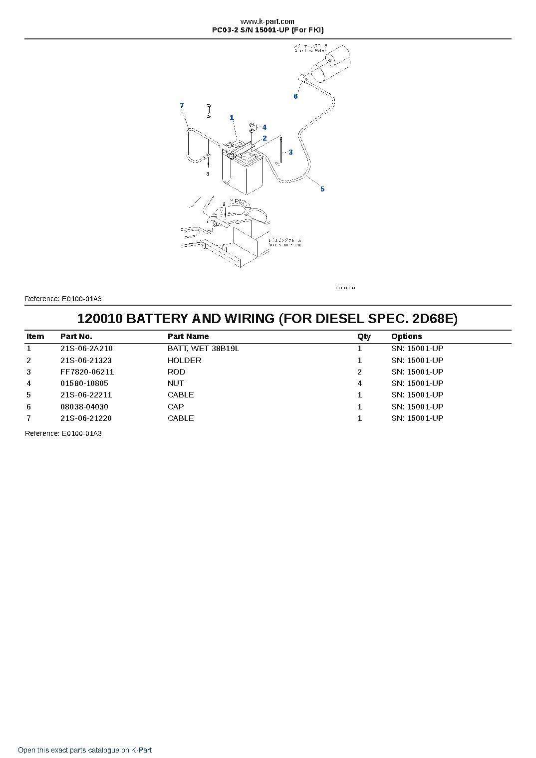 PC03-2 S/N 15001-UP (For FKI) – sample page 7
