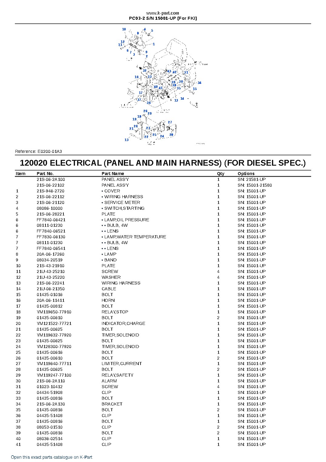 PC03-2 S/N 15001-UP (For FKI) – sample page 8