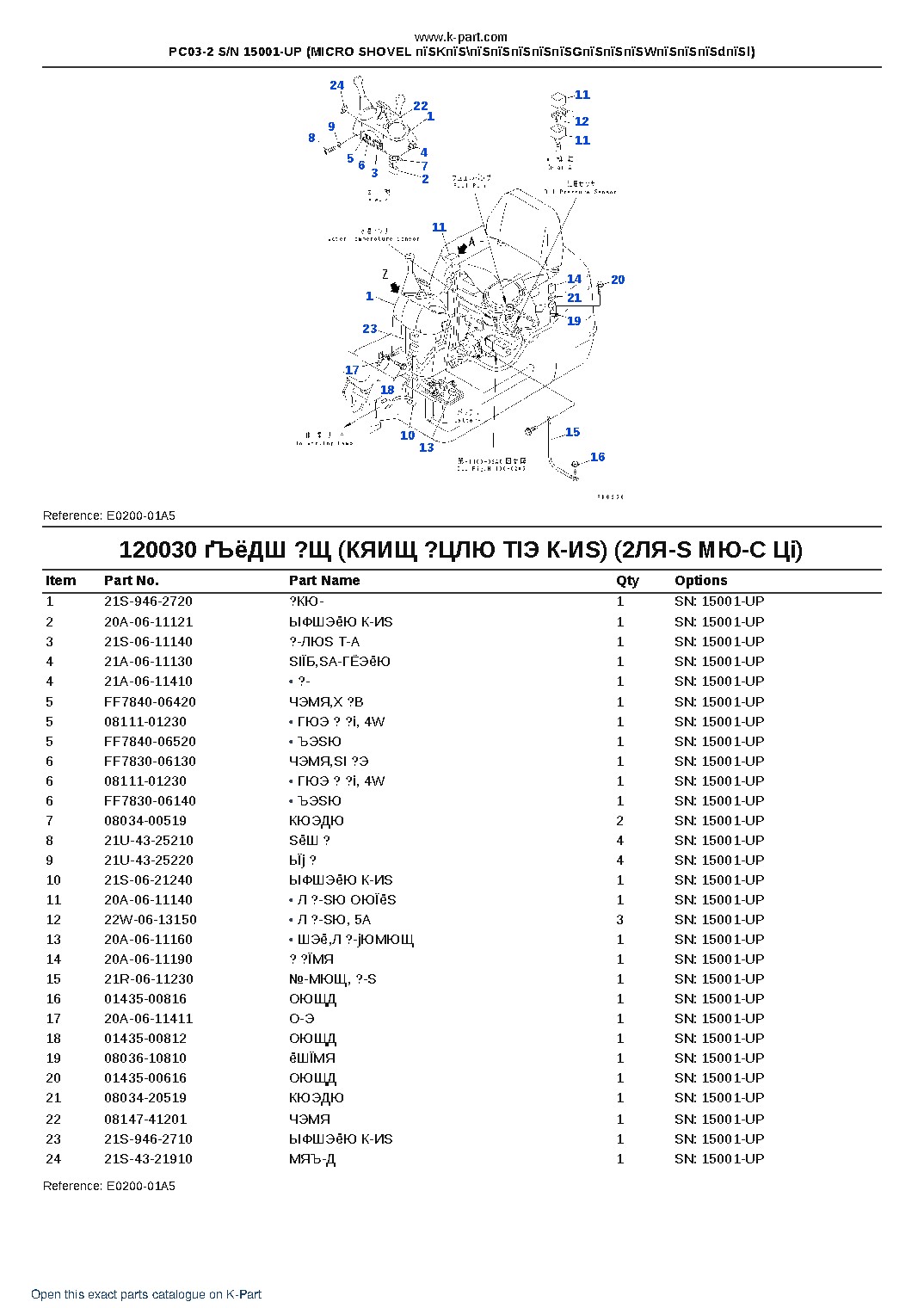 PC03-2 S/N 15001-UP (MICRO SHOVEL пїЅKпїЅпїЅпїЅпїЅпїЅпїЅGпїЅпїЅпїЅWпїЅпїЅпїЅdпїЅl) – sample page 10 PC03-2 S/N 15001-UP (MICRO SHOVEL пїЅKпїЅпїЅпїЅпїЅпїЅпїЅGпїЅпїЅпїЅWпїЅпїЅпїЅdпїЅl) – sample page 10
