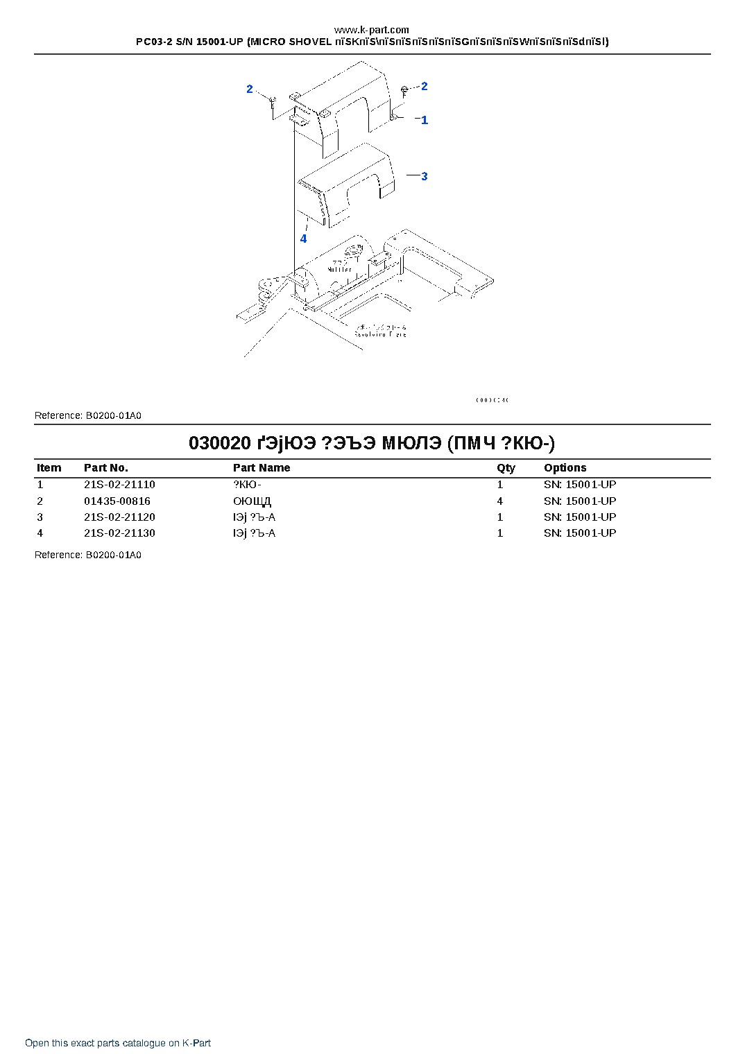 PC03-2 S/N 15001-UP (MICRO SHOVEL пїЅKпїЅпїЅпїЅпїЅпїЅпїЅGпїЅпїЅпїЅWпїЅпїЅпїЅdпїЅl) – sample page 2 PC03-2 S/N 15001-UP (MICRO SHOVEL пїЅKпїЅпїЅпїЅпїЅпїЅпїЅGпїЅпїЅпїЅWпїЅпїЅпїЅdпїЅl) – sample page 2