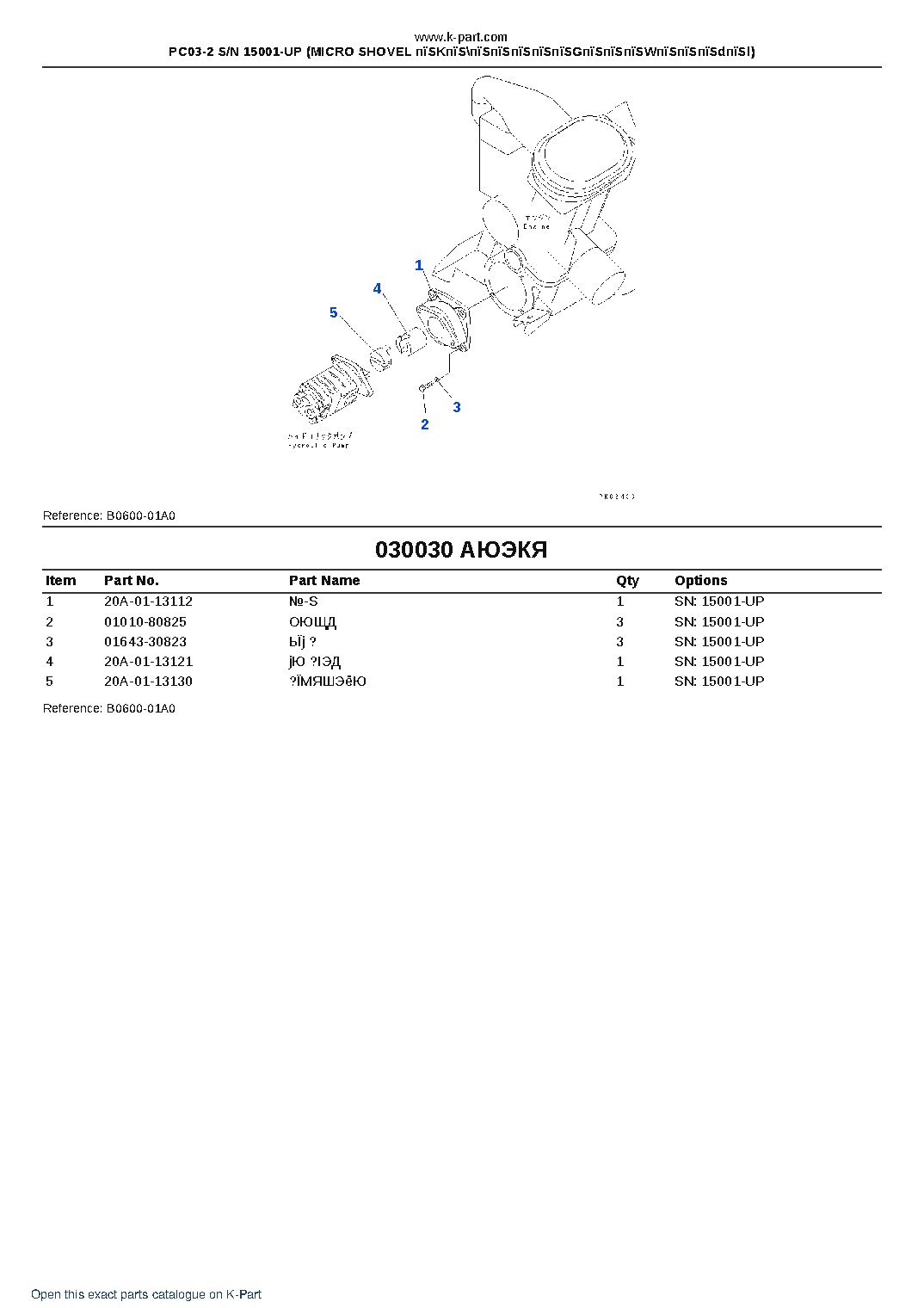 PC03-2 S/N 15001-UP (MICRO SHOVEL пїЅKпїЅпїЅпїЅпїЅпїЅпїЅGпїЅпїЅпїЅWпїЅпїЅпїЅdпїЅl) – sample page 3 PC03-2 S/N 15001-UP (MICRO SHOVEL пїЅKпїЅпїЅпїЅпїЅпїЅпїЅGпїЅпїЅпїЅWпїЅпїЅпїЅdпїЅl) – sample page 3