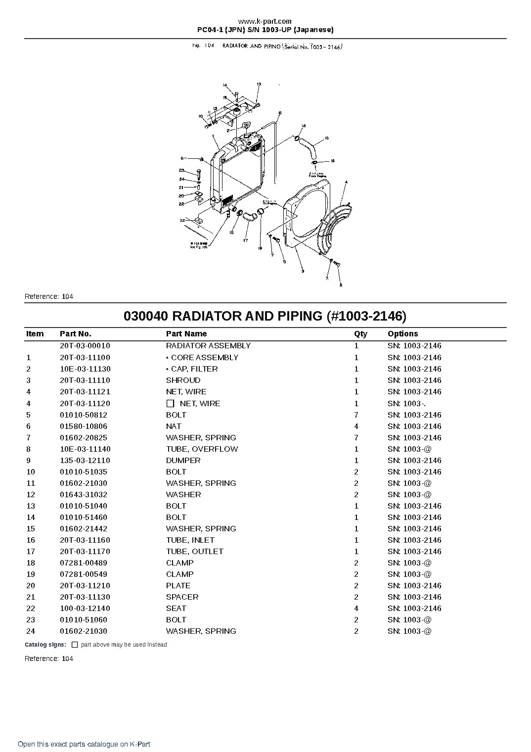 PC04-1 (JPN)  S/N 1003-UP (Japanese) – sample page 4