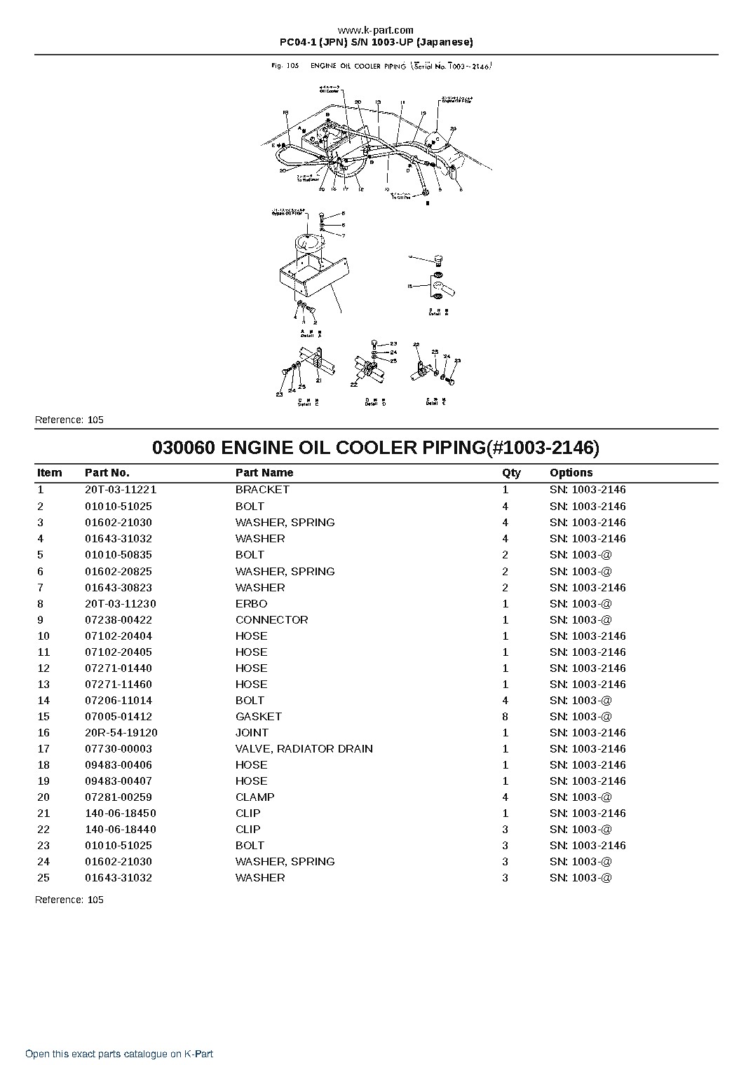 PC04-1 (JPN)  S/N 1003-UP (Japanese) – sample page 6