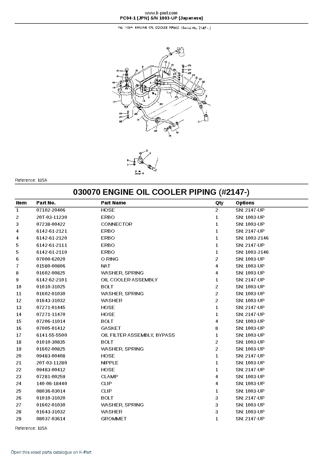 PC04-1 (JPN)  S/N 1003-UP (Japanese) – sample page 7