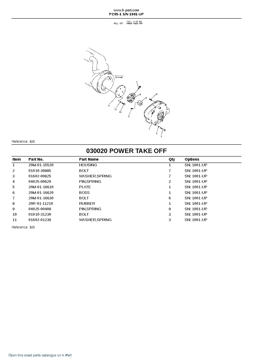 PC05-1 S/N 1001-UP – sample page 2 PC05-1 S/N 1001-UP – sample page 2