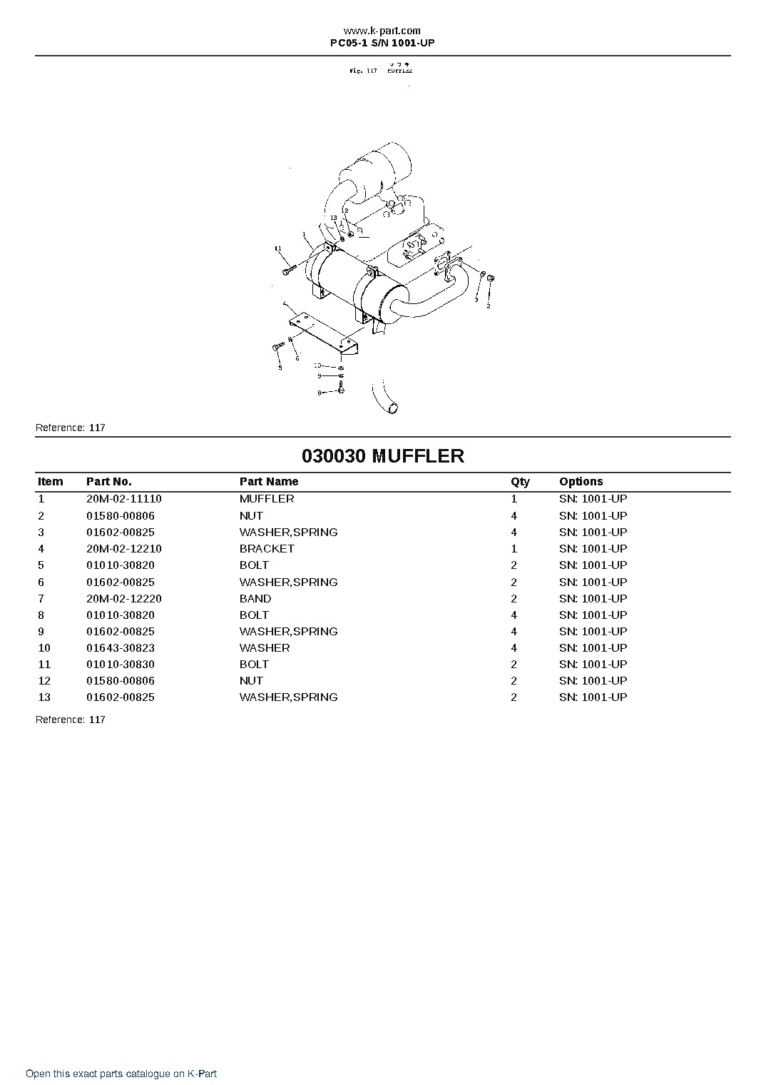 PC05-1 S/N 1001-UP – sample page 3 PC05-1 S/N 1001-UP – sample page 3