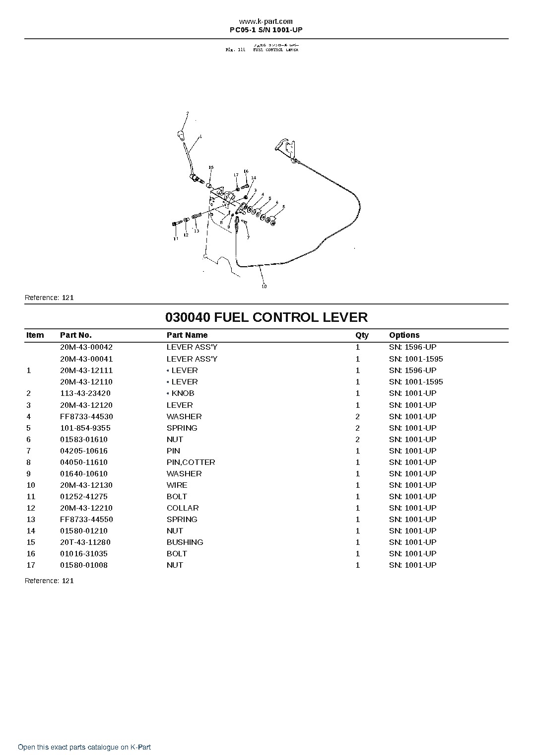 PC05-1 S/N 1001-UP – sample page 4 PC05-1 S/N 1001-UP – sample page 4