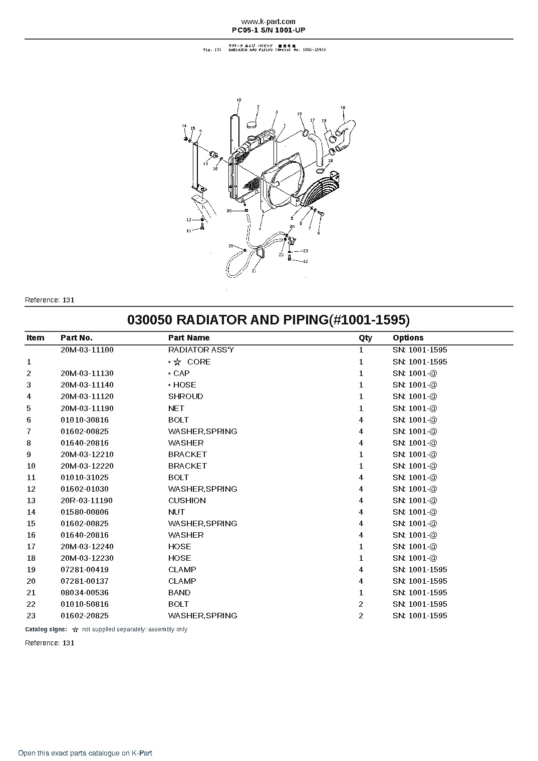 PC05-1 S/N 1001-UP – sample page 5 PC05-1 S/N 1001-UP – sample page 5
