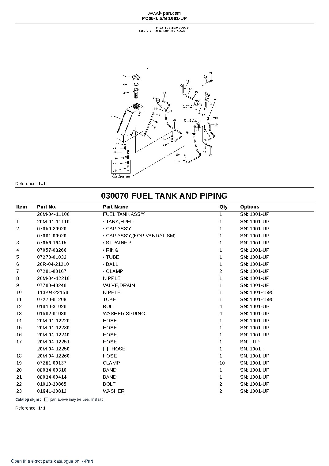 PC05-1 S/N 1001-UP – sample page 7 PC05-1 S/N 1001-UP – sample page 7
