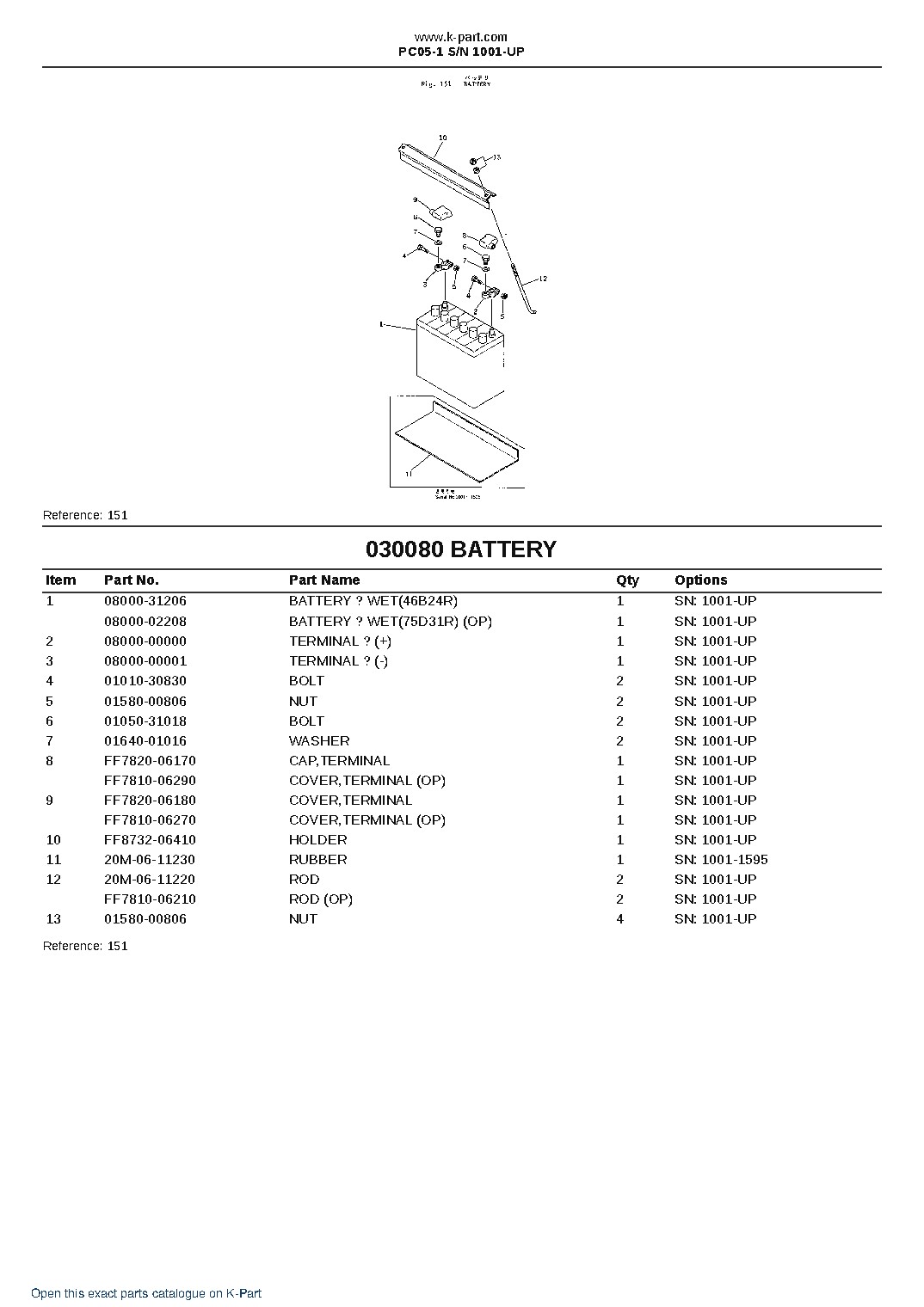PC05-1 S/N 1001-UP – sample page 8 PC05-1 S/N 1001-UP – sample page 8