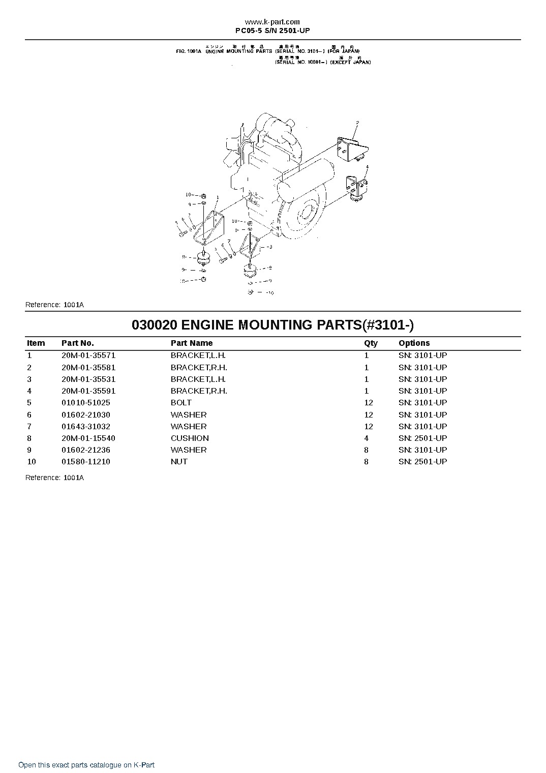 PC05-5 S/N 2501-UP – sample page 2 PC05-5 S/N 2501-UP – sample page 2