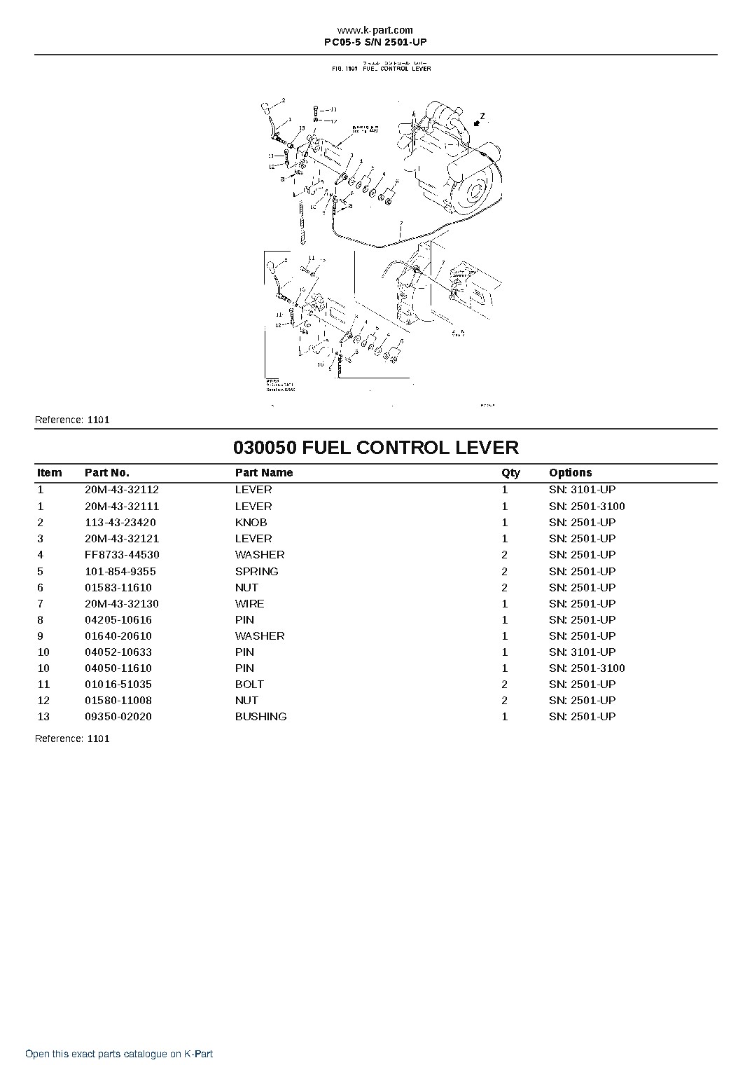 PC05-5 S/N 2501-UP – sample page 5 PC05-5 S/N 2501-UP – sample page 5