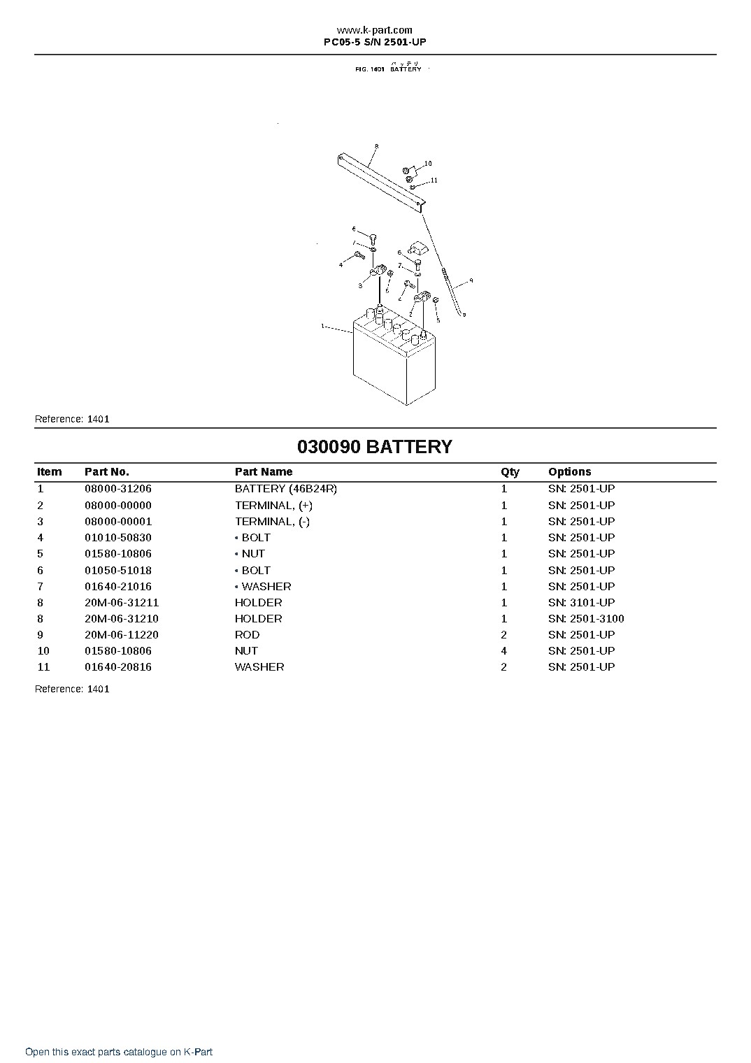PC05-5 S/N 2501-UP – sample page 9 PC05-5 S/N 2501-UP – sample page 9