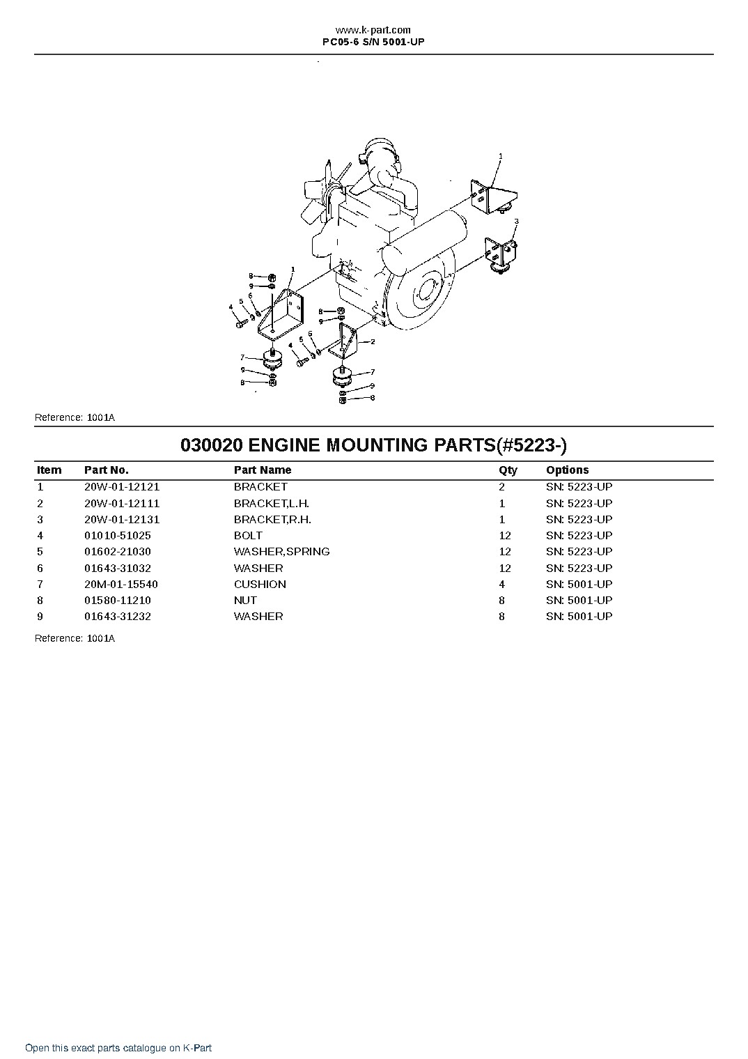 PC05-6 S/N 5001-UP – sample page 2 PC05-6 S/N 5001-UP – sample page 2