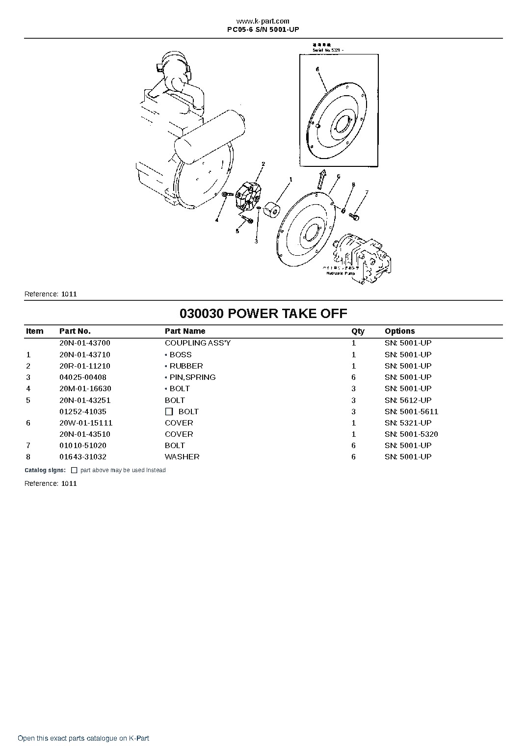 PC05-6 S/N 5001-UP – sample page 3 PC05-6 S/N 5001-UP – sample page 3