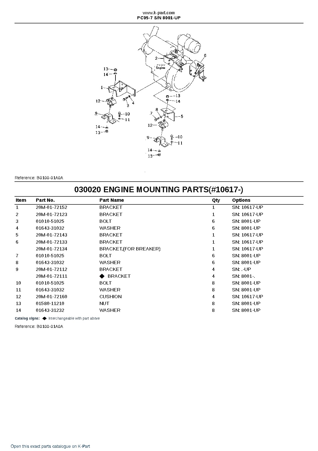PC05-7 S/N 8001-UP – sample page 2 PC05-7 S/N 8001-UP – sample page 2