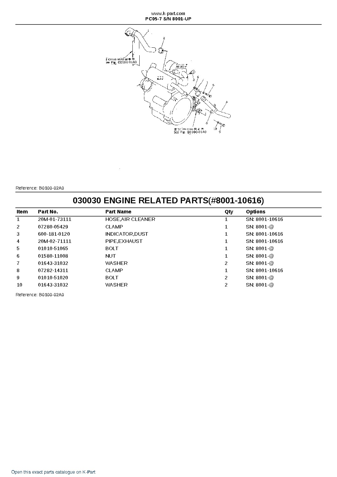 PC05-7 S/N 8001-UP – sample page 3 PC05-7 S/N 8001-UP – sample page 3
