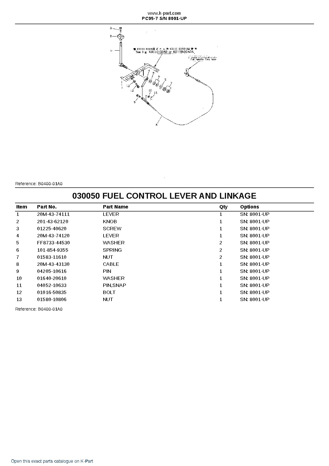 PC05-7 S/N 8001-UP – sample page 5 PC05-7 S/N 8001-UP – sample page 5