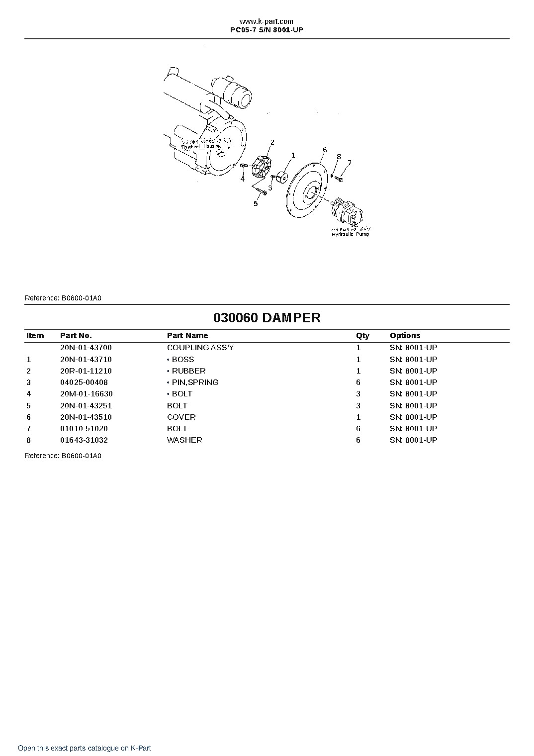 PC05-7 S/N 8001-UP – sample page 6 PC05-7 S/N 8001-UP – sample page 6